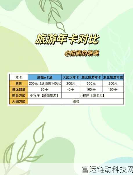日韩一卡二卡三卡：1. 一卡通行，畅游日韩文化之旅