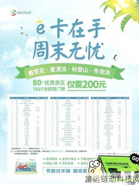 日韩一卡二卡三卡：1. 一卡通行，畅游日韩文化之旅