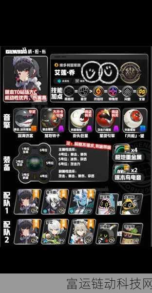 绝区零艾莲顶级配队策略,解锁她的战斗潜能!