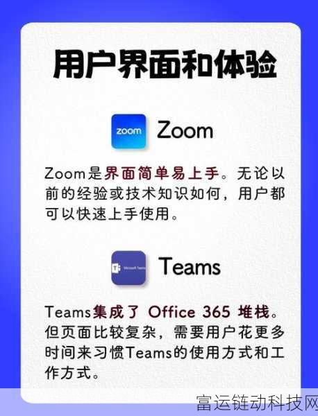 Zoom与牛ZOOm:1. Zoom与牛ZOOm:虚拟会议新体验的对比分析