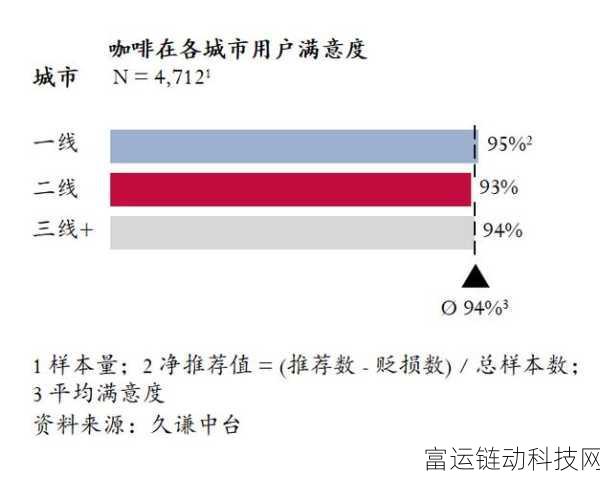 日本一线和三线的城市功能:1. 日本一线城市:现代化与传统的完美结合