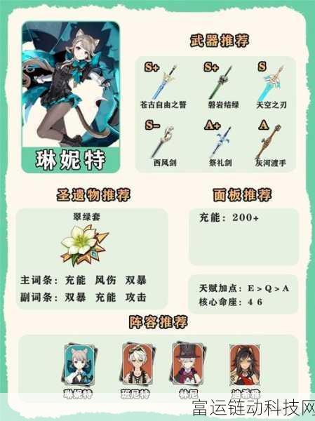 原神女角色去小内后是什么样:1. "原神女角色小内探秘:隐藏剧情与任务解析