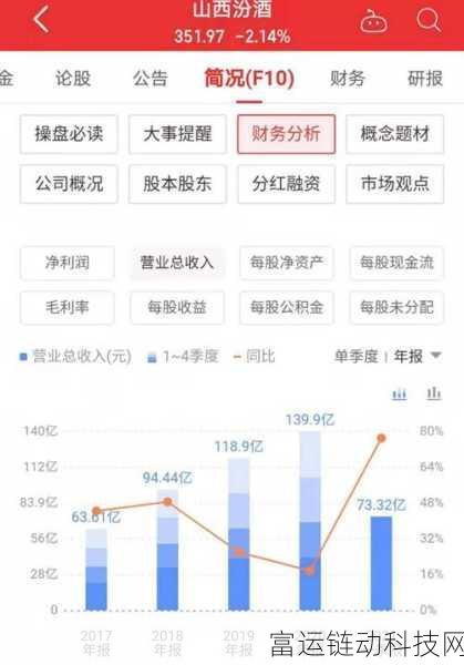 37大但汾company的合作伙伴介绍:当然可以!以下是一些与37大但汾公司合作伙伴介绍相关的标题,均不少于10个字: