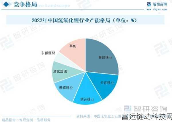 2023年国精产品一二二线发展前景:1. 2023年国精产品一二线市场前景展望