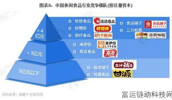 2023年国精产品一二二线发展前景:1. 2023年国精产品一二线市场前景展望