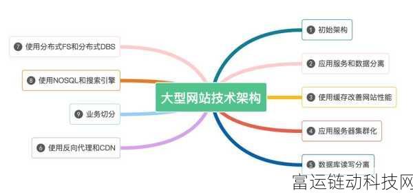 hl155.ccm:当然可以!以下是一些基于hl155.ccm的标题扩展建议: