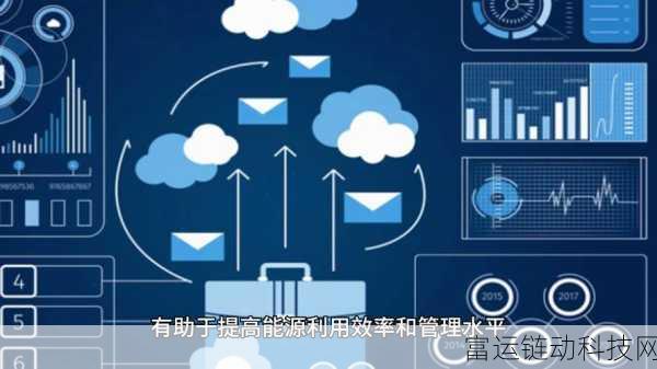 canopen免费版:1. "探索CANopen免费版:打开工业自动化的新篇章