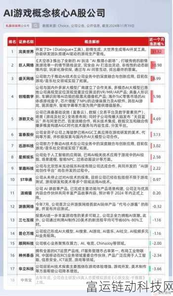 手游界新动向,3亿产业投资基金助力游戏创新,亨通光电携手投资机构共铸辉煌