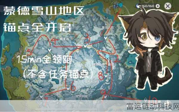 原神雪山探险必备,揭秘雪山传送锚点高效开启攻略