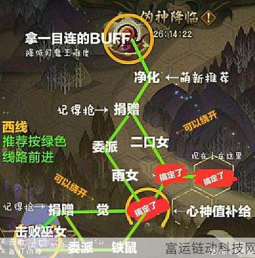 阴阳师世界活动揭秘,伪神降临挑战规则全解析