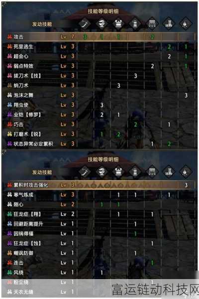 太刀高手的荣耀之路，怪物猎人OL太刀进阶攻略与竞技秘籍