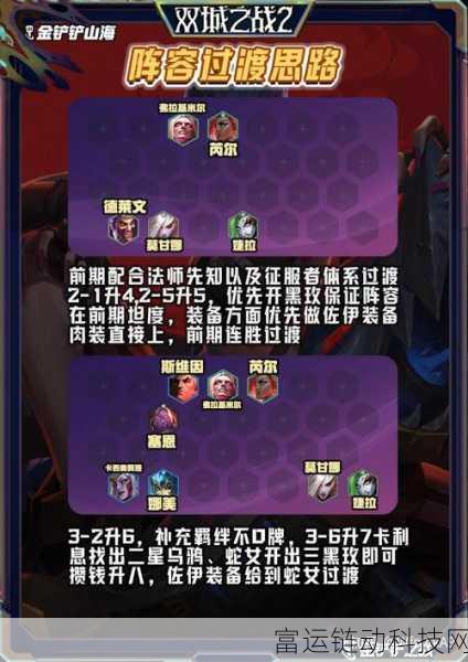 金铲铲之战零氪也能战?全面解析游戏内购与竞技公平性