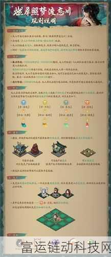 木系SSR角色战力飙升！神都夜行录被动技能升级全攻略及材料清单