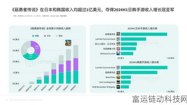 手游市场新风向，游戏股强势崛起，新华百货跨界布局涨停揭秘