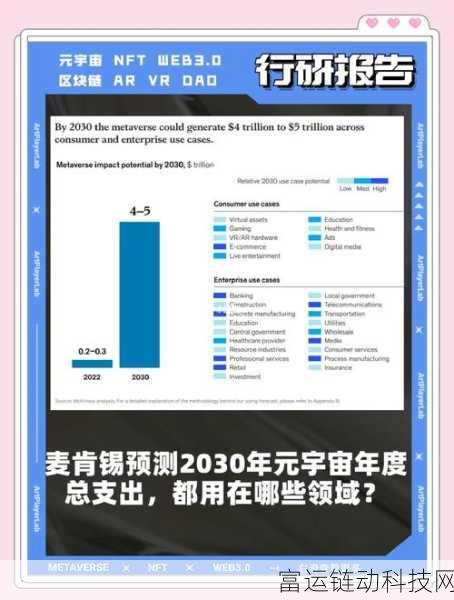 Meta元宇宙业务深陷泥潭,二季度亏损近45亿美元,未来前景堪忧