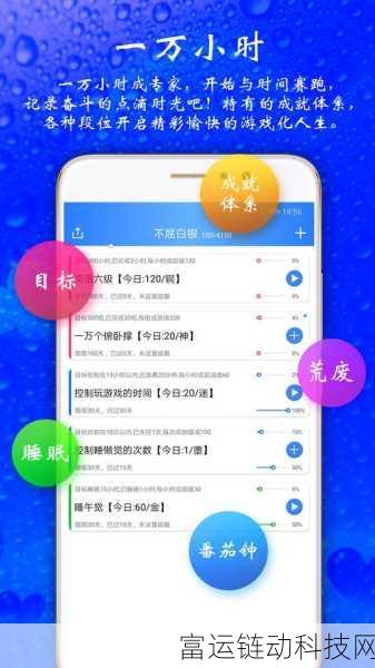 手游医疗革新,病历质控助手入驻三甲医院,游戏化学习提升医生技能?