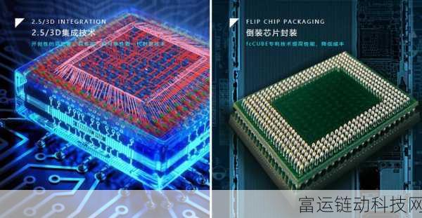 手游硬件新突破,长电科技5G射频前端SiP封装助力手游设备性能飞跃