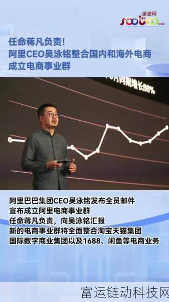 手游界新动向,阿里新任CEO吴泳铭揭秘未来战略,手游电商融合将掀巨变