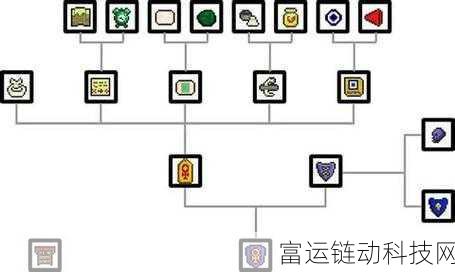 泰拉瑞亚新探险热潮,方块伙伴获取攻略与深度玩法解析