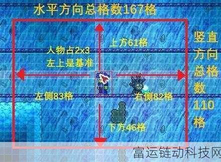 泰拉瑞亚新探险热潮,方块伙伴获取攻略与深度玩法解析