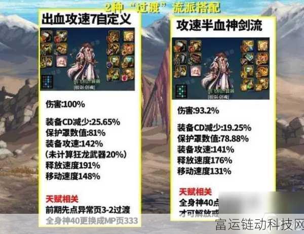 DNF110级版本,剑魂顶级装备搭配全攻略,打造无敌战士!