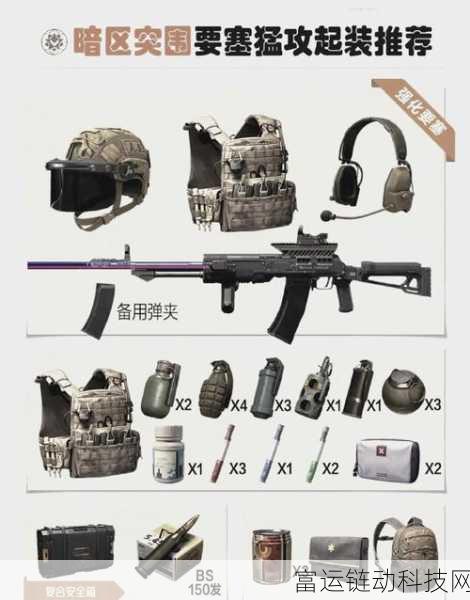 暗区突围,保护多斯装备回收秘籍大公开