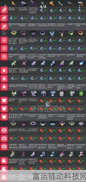 弹壳特攻队绝密攻略,苦无超武终极进化全揭秘