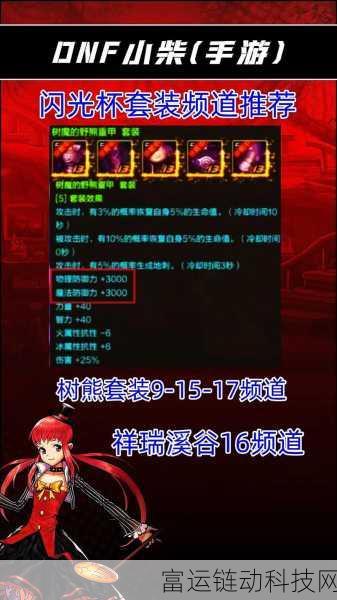 DNF 土豪神曲,游戏中财富与音乐的华丽交响