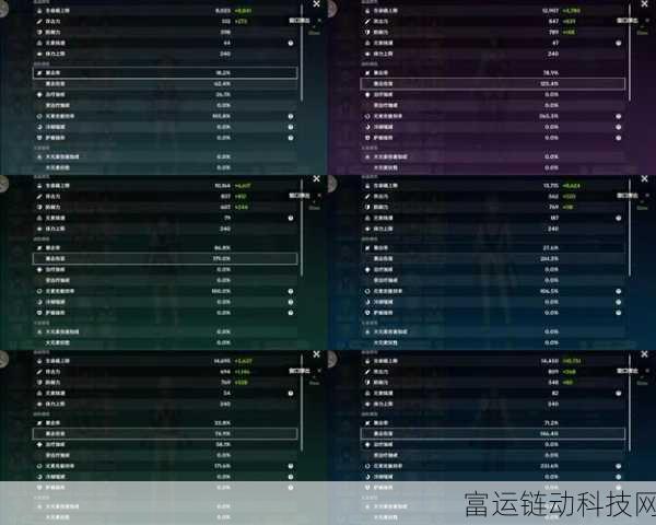 白夜极光焚霜座震撼登场!角色面板数据全解析