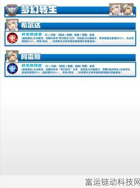 梦幻模拟战手游,兰迪乌斯顶尖毕业装备全解析