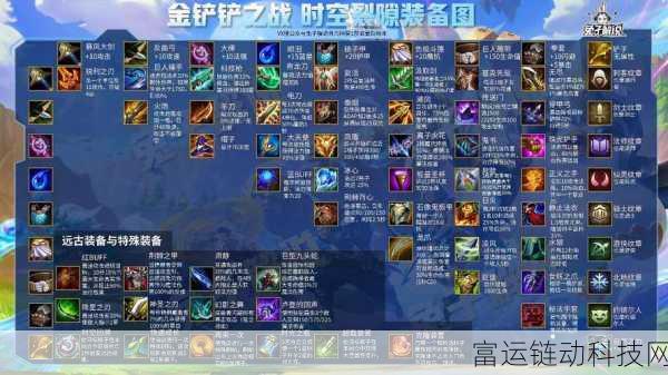 金铲铲之战时空裂痕,龙王阵容装备超强搭配秘籍
