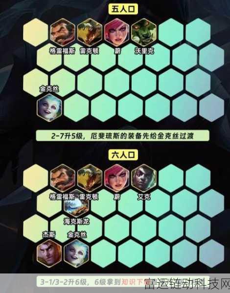 金铲铲之战时空裂痕,龙王阵容装备超强搭配秘籍