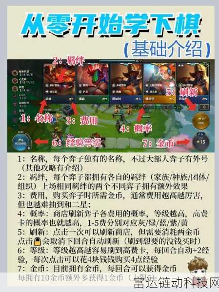 金铲铲之战社交攻略,轻松掌握游戏好友添加技巧,畅享对战乐趣