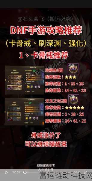DNF 手游公会畅玩秘籍,全方位攻略指南