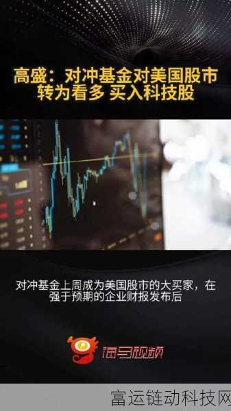 高盛预警,对冲基金抛售潮波及手游概念股,市场风向突变?
