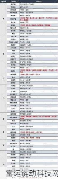 绝对演绎,最强面具大揭秘与深度强度攻略