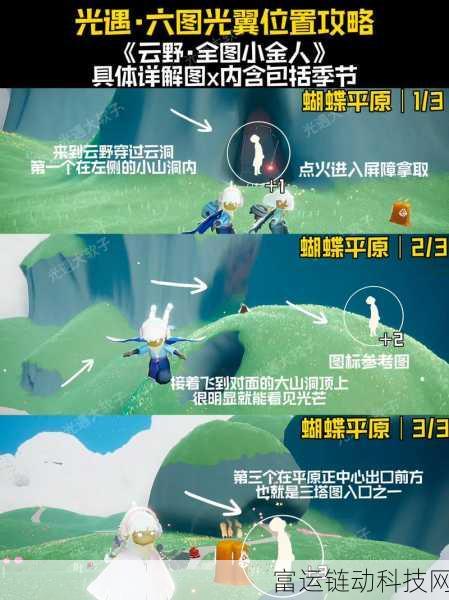 光遇集结季，小金人位置大揭秘