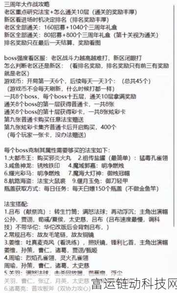 咸鱼之王，肥牛换购活动的致胜秘籍