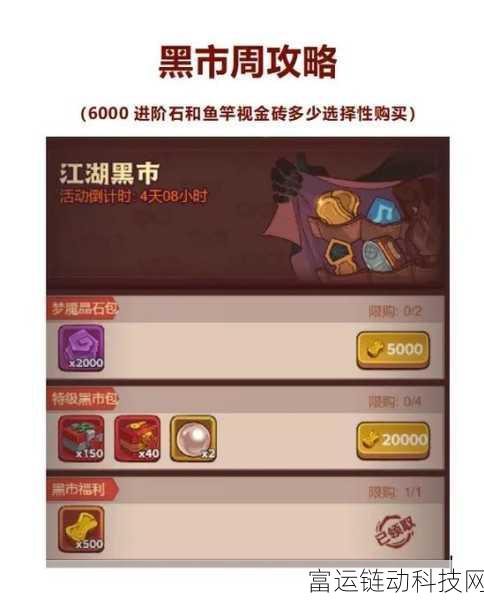 咸鱼之王，肥牛换购活动的致胜秘籍