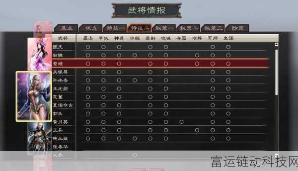三国志 12，威力加强版——弱势力完美开局秘籍
