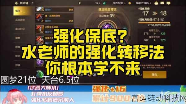 DNF手游黄字伤害计算与稀释效应深度解析
