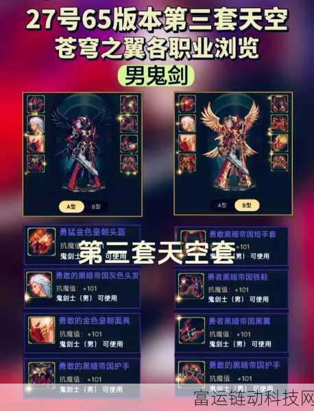 DNF天 1 冥域天空,性价比深度剖析与玩法指南