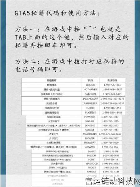深入解析 GTA5 虚拟经济,炒股刷钱与梦境财富秘籍