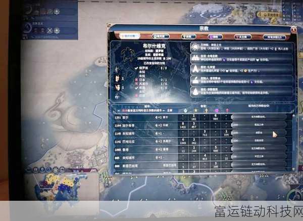 文明6神级难度下中国宗教胜利全攻略,解锁千年信仰之路