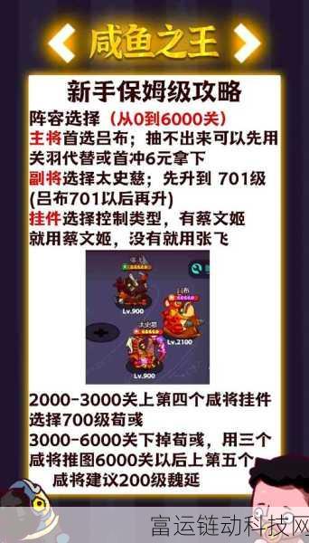 咸鱼之王 7165 关卡董卓通关秘籍大揭秘