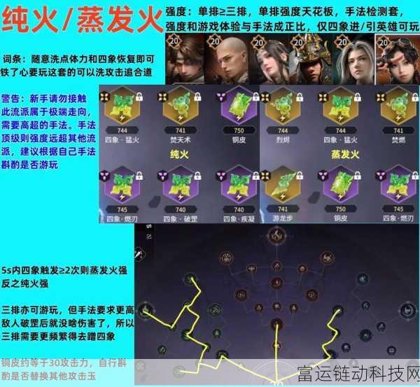 永劫无间,魂石搭配秘籍大公开