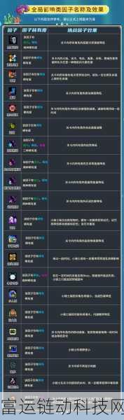 元气骑士新手入门全攻略，解锁战斗与冒险的秘籍