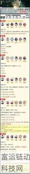 阴阳师抽 SSR 秘籍大公开!全方位深度解析