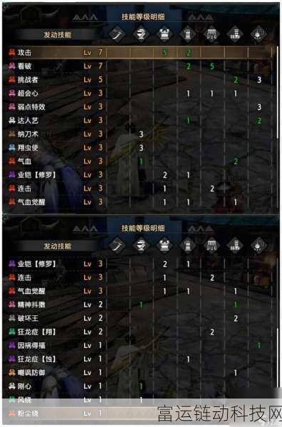 怪物猎人崛起,称霸猎场的必备攻略与独家技巧