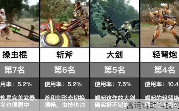 怪物猎人 X 中金刚身狩技的深度玩法指南